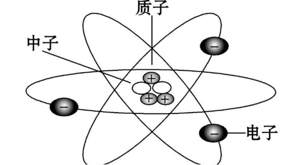 影響原子諧振器頻率的因素有哪些？看看晶振廠家怎么說